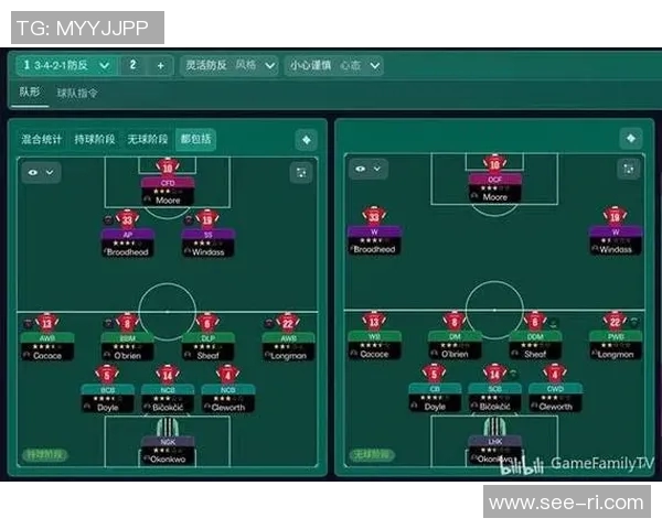 以足球后卫为核心，探讨现代战术体系下的防守角色与进攻支援功能